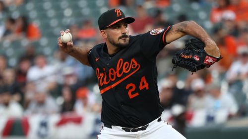 Orioles rotation depth is going to be immediately tested by Zach Eflin injury