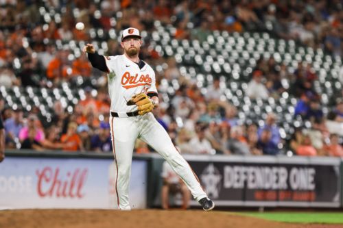 Can the Orioles still have an elite offense without Jordan Westburg?