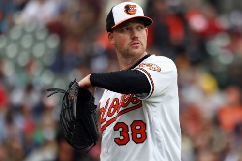 Bradish labors, Wolfram struggles as Orioles lose 5-3 in series finale