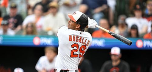 How Samuel Basallo Has Put It All Together