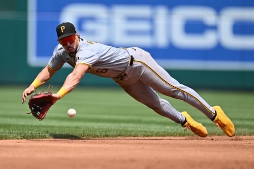 Konnor Griffin begins rehab assignment, on track to re-join Pirates this weekend