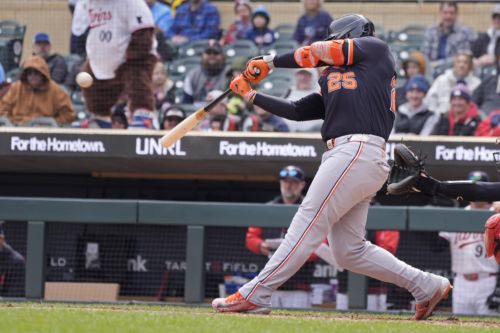 Game 14: Detroit Tigers vs. Miami Marlins, 6:40 p.m.