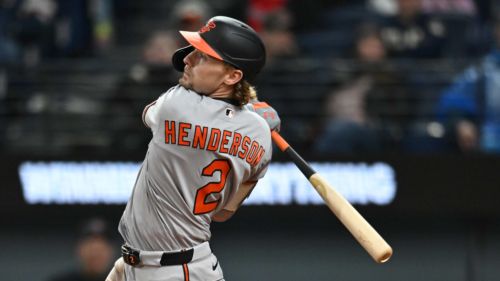 Orioles need this one bat to heat up amid overwhelming lineup struggles