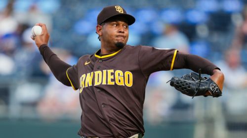 Taking stock of the Padres’ potential September call-ups