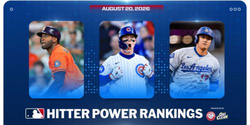 Merrill enters the latest Hitter Power Rankings