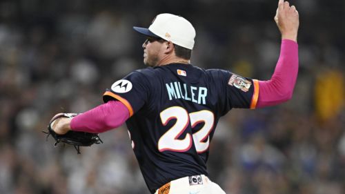Predicting the Padres players most likely to make the 2026 All-Star Game
