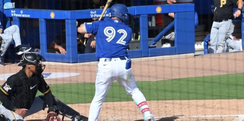 No. 10 prospect Piñango called up; Lukes (hamstring) lands on IL