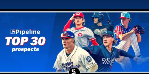 Where are White Sox top prospects starting the 2026 season?