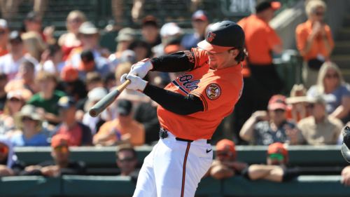 Orioles' lineup logjam is already a problem and it’s getting worse fast
