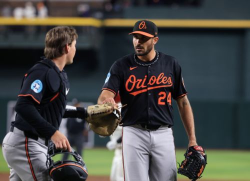 While flawed, the Orioles rotation is exactly what the front office wants it to be