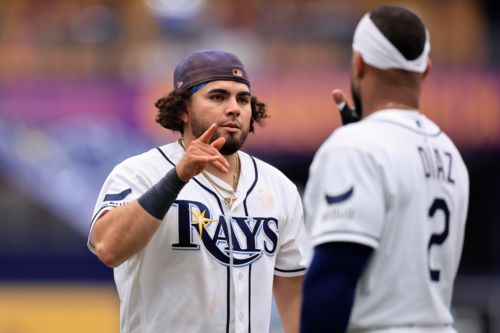 Rays GDT: Things are getting exciting!