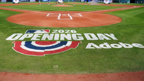 Royals News: 2027 Opening Day, Brad Keller injury, speedy farmhand potentially on the move