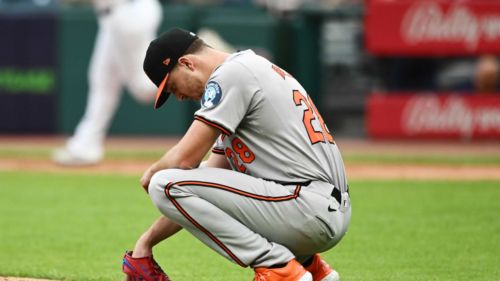 Orioles identify what’s behind Trevor Rogers sudden regression after hot start