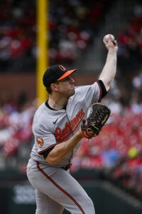 Royals Sign John Means To Minor League Deal