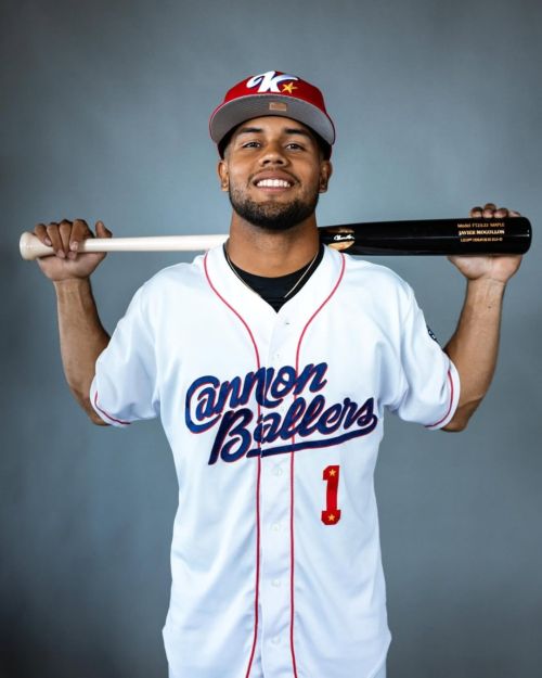 White Sox Minor League Update: May 9, 2026