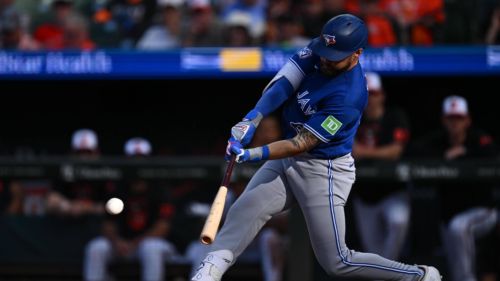 Nathan Lukes' contact skills are what the Toronto Blue Jays need atop their lineup