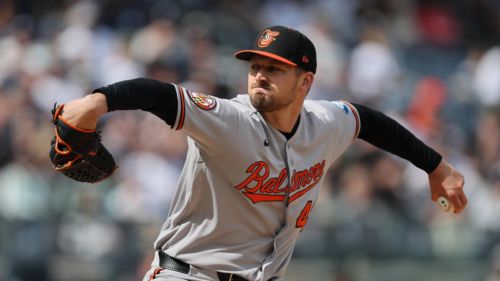 Orioles glaring bullpen weakness continues to cost them games
