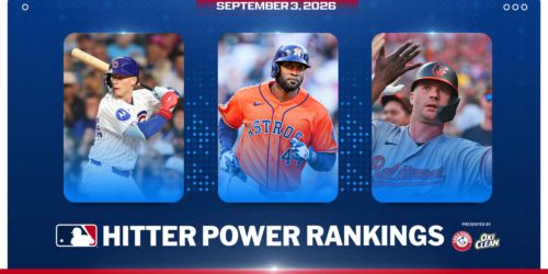 Alonso moves up in latest Hitter Power Rankings