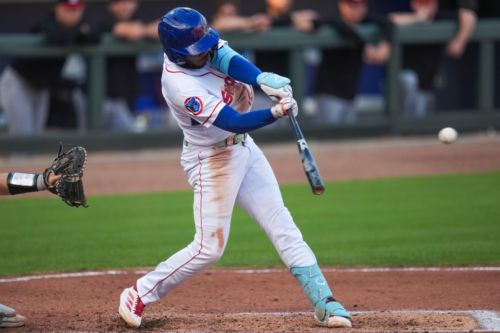 Cubs Minor League Wrap: Knoxville explodes with 6 HR