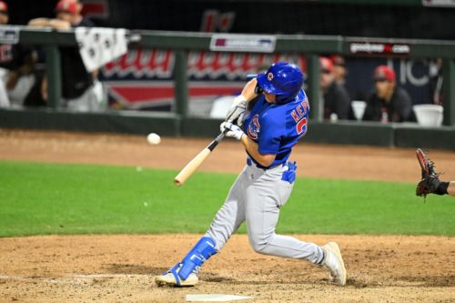 Cubs Minor League Wrap: South Bend explodes for 25 runs vs. Wisconsin