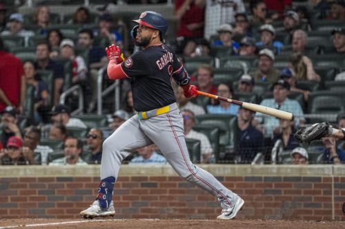 Yankees Interested In Luis Garcia Jr.
