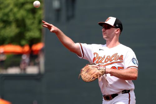 Over/unders for the Orioles’ second half