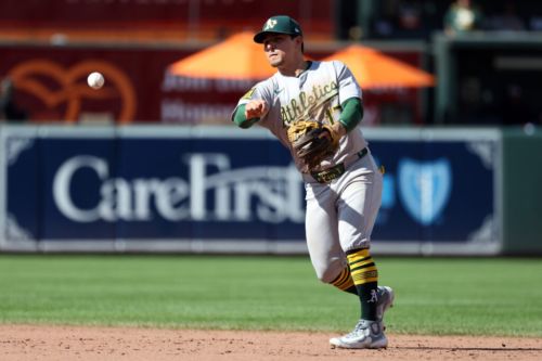 Blue Jays Select Luis Urías