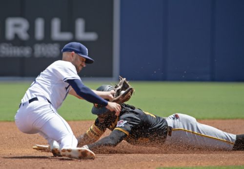 Spring Training Game #11: Tampa Bay Rays vs. Pittsburgh Pirates