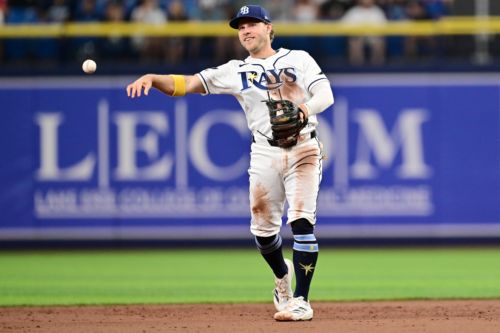 Game Thread: Is the AL Central anything like the NL Central?