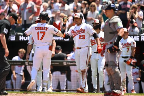 Colton Cowser and Kyle Bradish shine in 9-5 Orioles’ win over Toronto