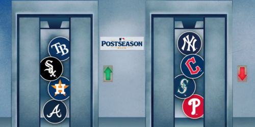How the division races have changed since the All-Star break