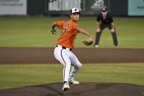 Orioles news: Irish, Dzierwa honored with Futures Game roster spots