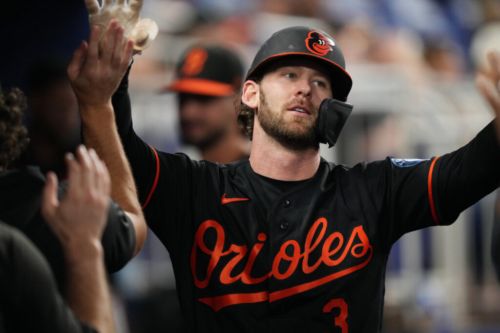 Yankees, Phillies, Rangers, Guardians Interested In Taylor Ward