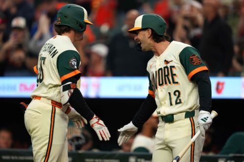 Sunday afternoon Orioles game thread: vs. Nationals, 1:35