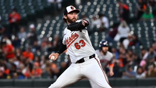 Orioles tab pitcher fans wish they could forget to fill Zach Eflin's rotation spot