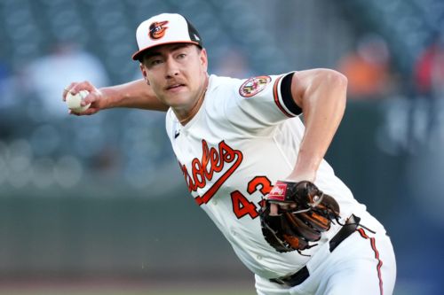 Saturday game thread: vs Padres, 4:05