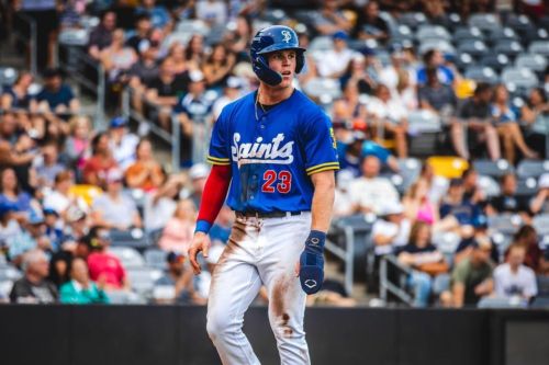 Twins Top 40 Prospects: July 2026