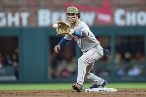 Red Sox To Begin Playing Marcelo Mayer At Shortstop