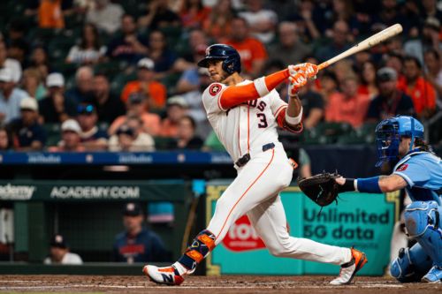 Bats Cold as Astros Fall to Royals 5-2.