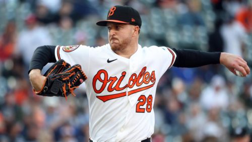 Trevor Rogers' 2026 meltdown encapsulated in most insane Orioles stat you'll ever see