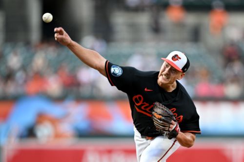 Orioles vs Blue Jays discussion