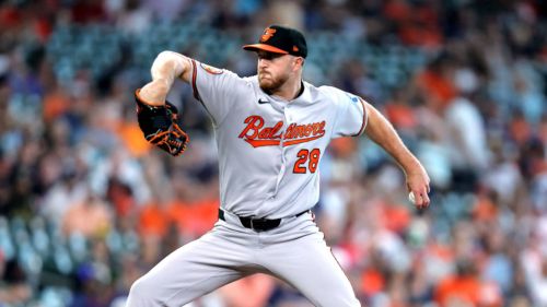 3 questions the Orioles still have to answer about their rotation now that they've extended Kyle Bradish