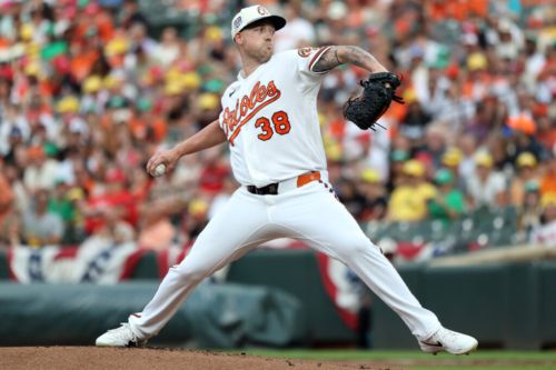 Orioles Place Kyle Bradish On 15-Day Injured List