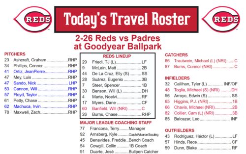 Cactus League Game 5 – Reds vs. Padres
