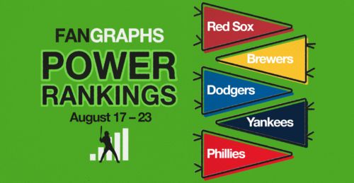 FanGraphs Power Rankings: August 17–23