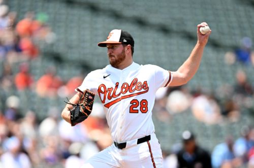 With Bradish extended, should Trevor Rogers be next on Orioles list?