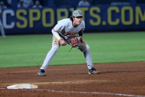 White Sox Minor League Update: June 7, 2026