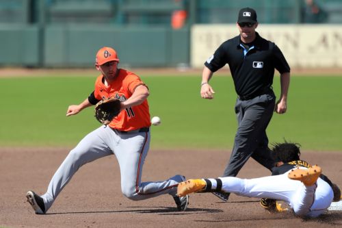 Spring Training Game #8: Baltimore Orioles vs. Pittsburgh Pirates