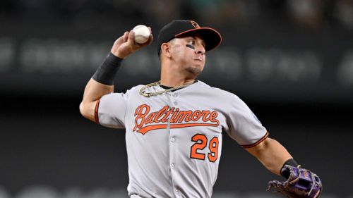 Orioles free agent reunion may depend on Jackson Holliday and Jordan Westburg