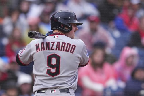 GAME THREAD: Nationals at Guardians, game 56 of 162